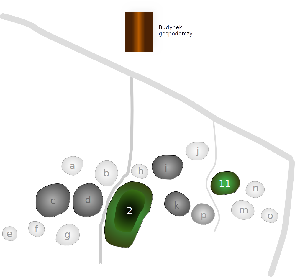 Jawczyce - Kurhany - Plan